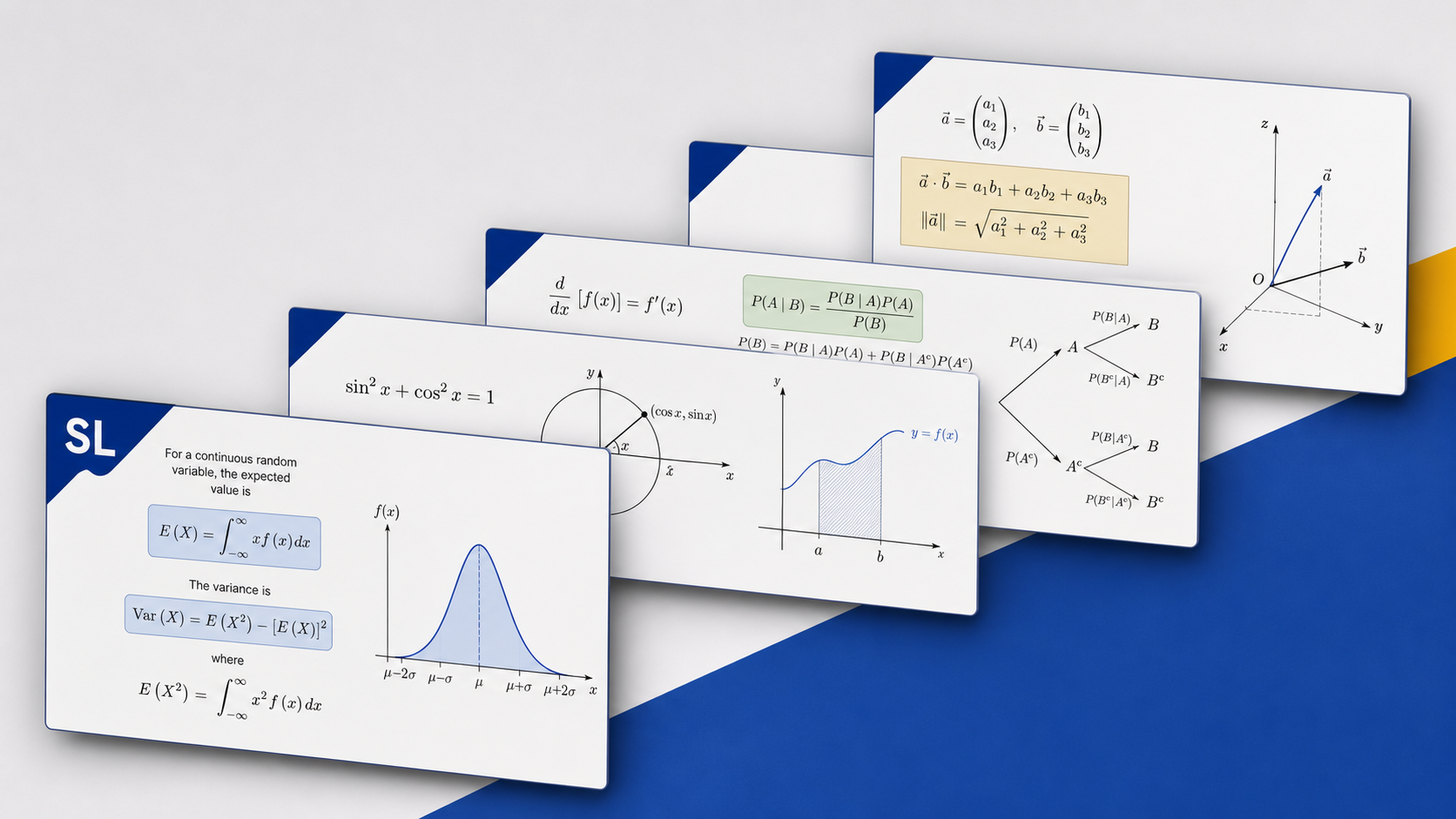 Cover image for IB Maths AA - All Five Unit Slidedeck Bundles (SL only)