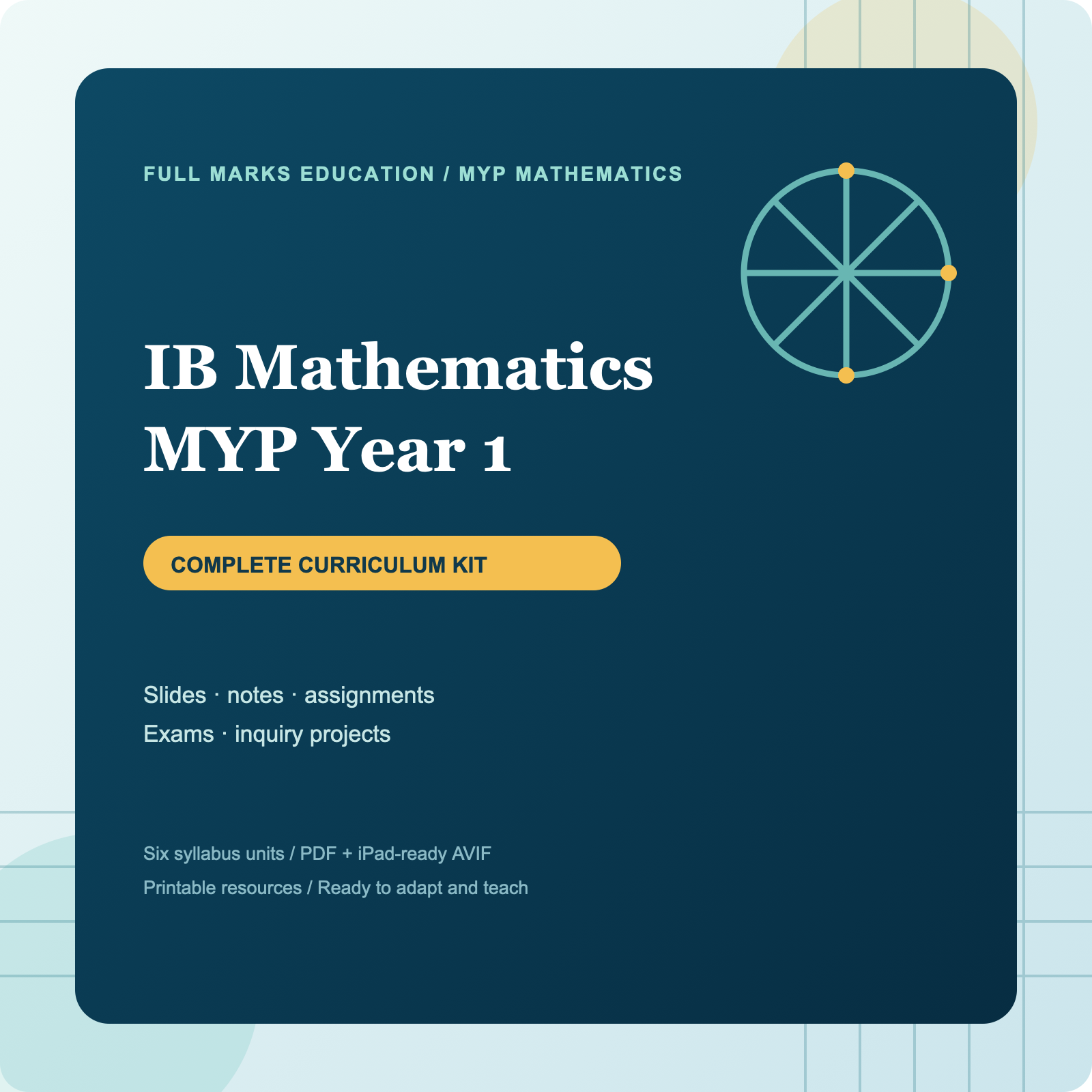 Cover image for IB Mathematics MYP Year 1 Curriculum Kit