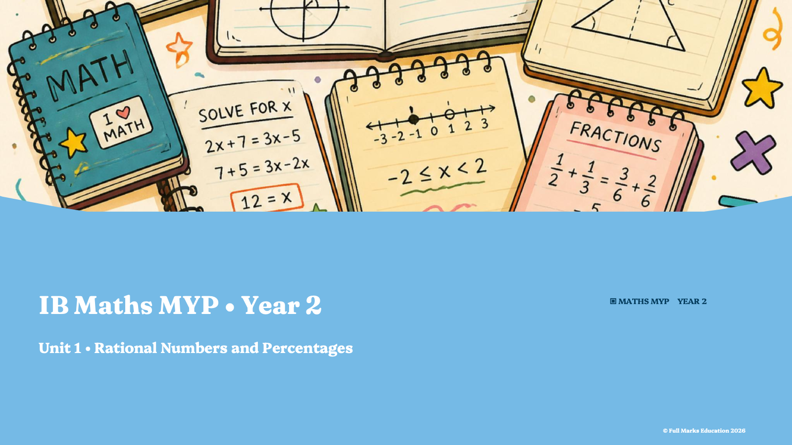 Cover image for IB Mathematics MYP Year 2 Core + Extension Slide Deck Bundle