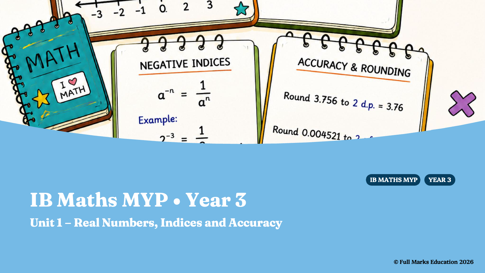 Cover image for IB Mathematics MYP Year 3 Curriculum Kit