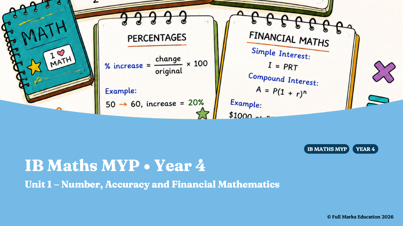 Cover image for IB Mathematics MYP Year 4 Core + Extension Slide Deck Bundle