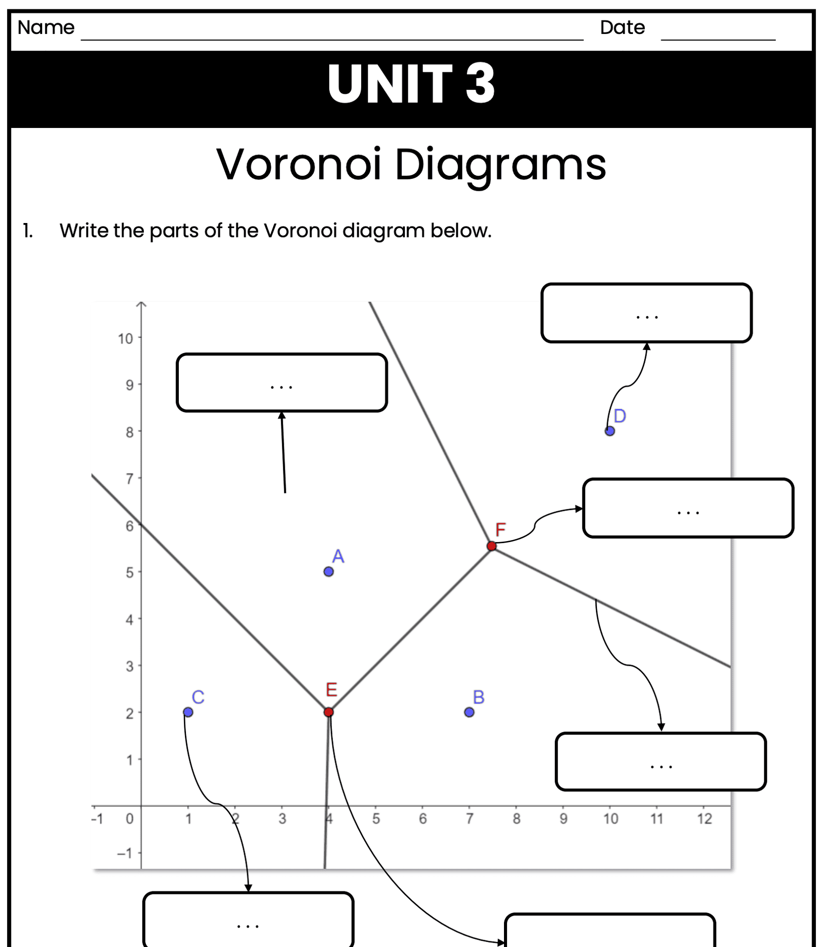 Cover image for IB Maths AI 3.6 Voronoi Diagrams Worksheet