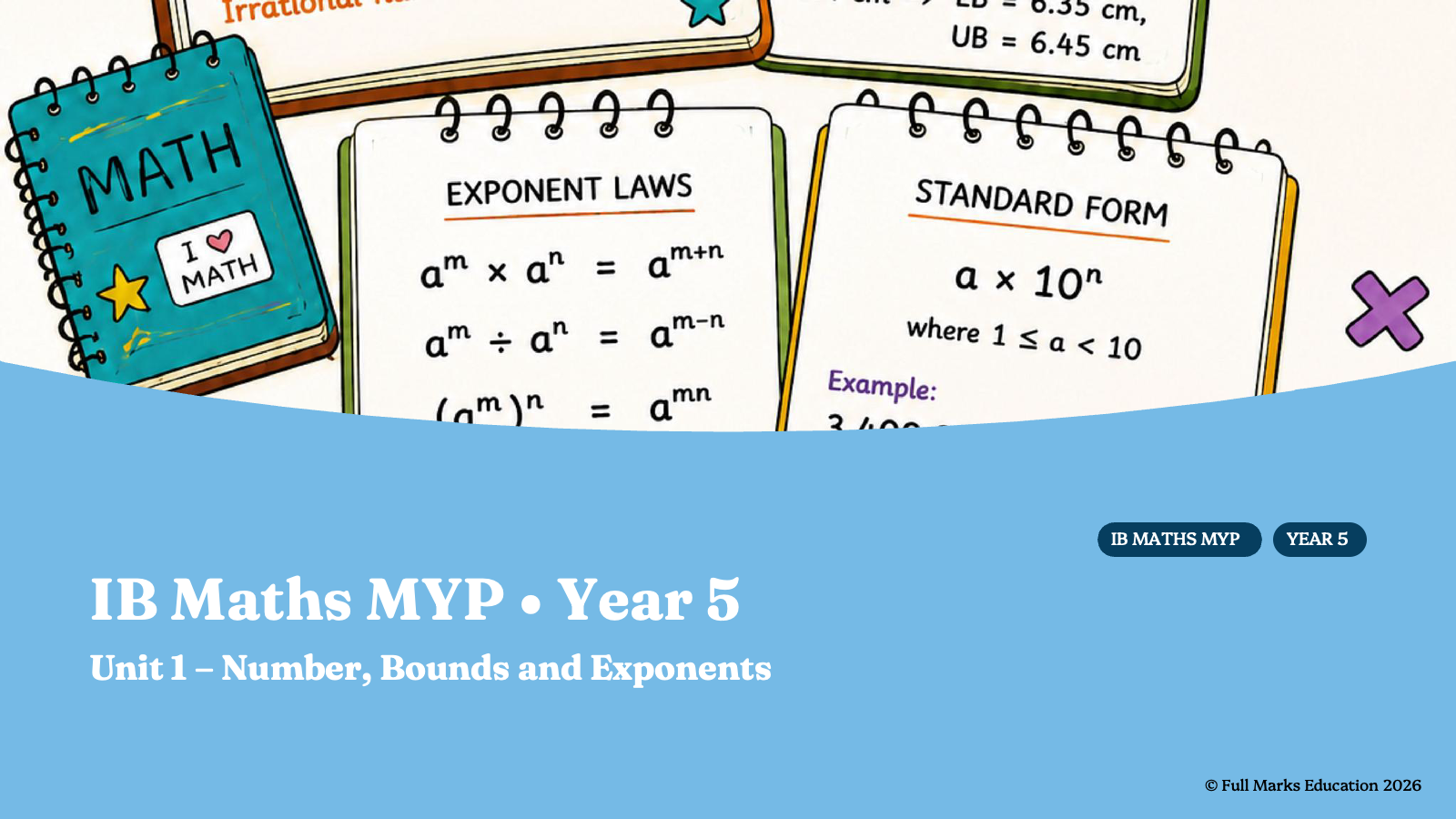 Cover image for IB Mathematics MYP Year 5 Core + Extension Slide Deck Bundle